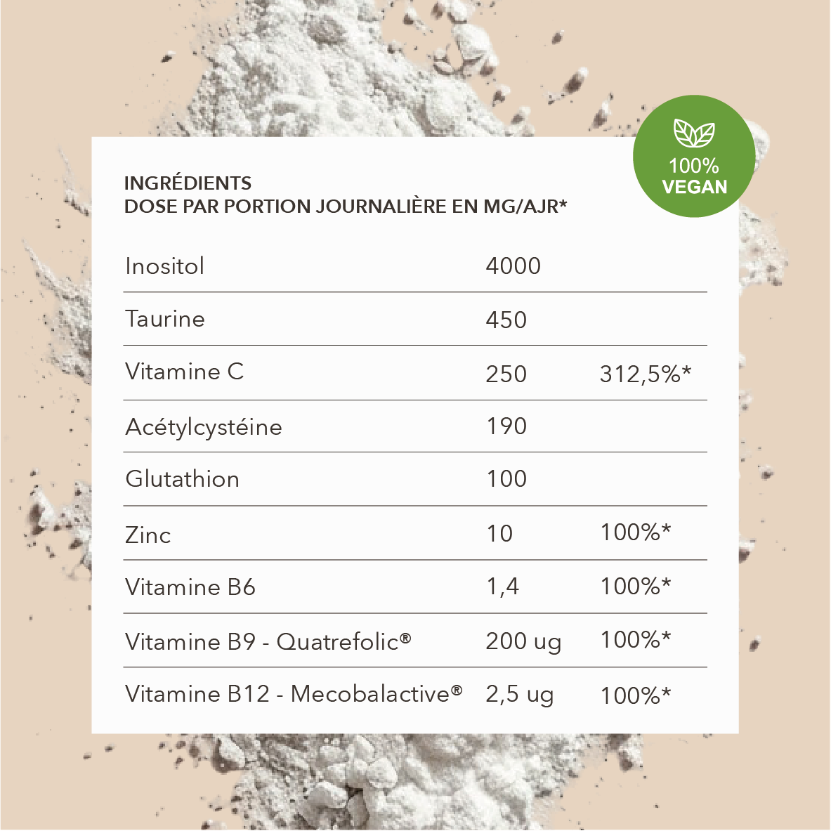 inositol, taurine, vitamine c , acetylcysteine,glutathion, zinc, vitamine b6,b9,b12. Vegan