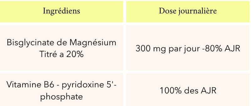 Bisglycinate de Magnésium, vitamine B6