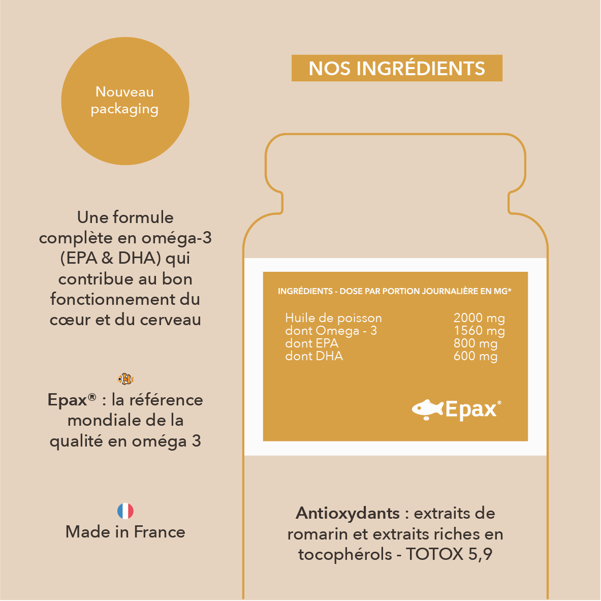 formule complète en oméga 3 (EPA et DHA) qui contribue au bon fonctionnement du coeur et du cerveau