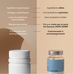 nous: Ingrédients ciblés, concentrations optimales, sans excipients inutiles, marque créée par et pour les femmes SOPK, communauté et accompagnement