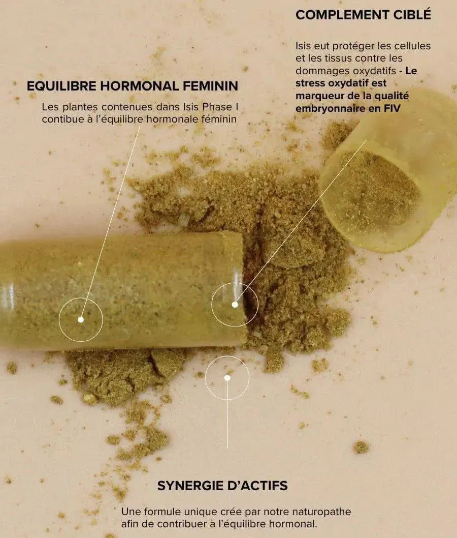 Isis Phase 1 - 1 mois Ovulation - Imane Harmonie