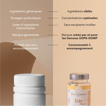 nous : ingrédients ciblés, concentrations optimales, sans excipients inutiles, marque créée par et pour les femmes SOPK , communauté & accompagnement