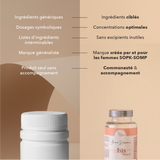 nous : ingrédients ciblés, concentrations optimales, ans excipients inutiles, marque créée par et pour les femmes SOPK, communauté & accompagnement