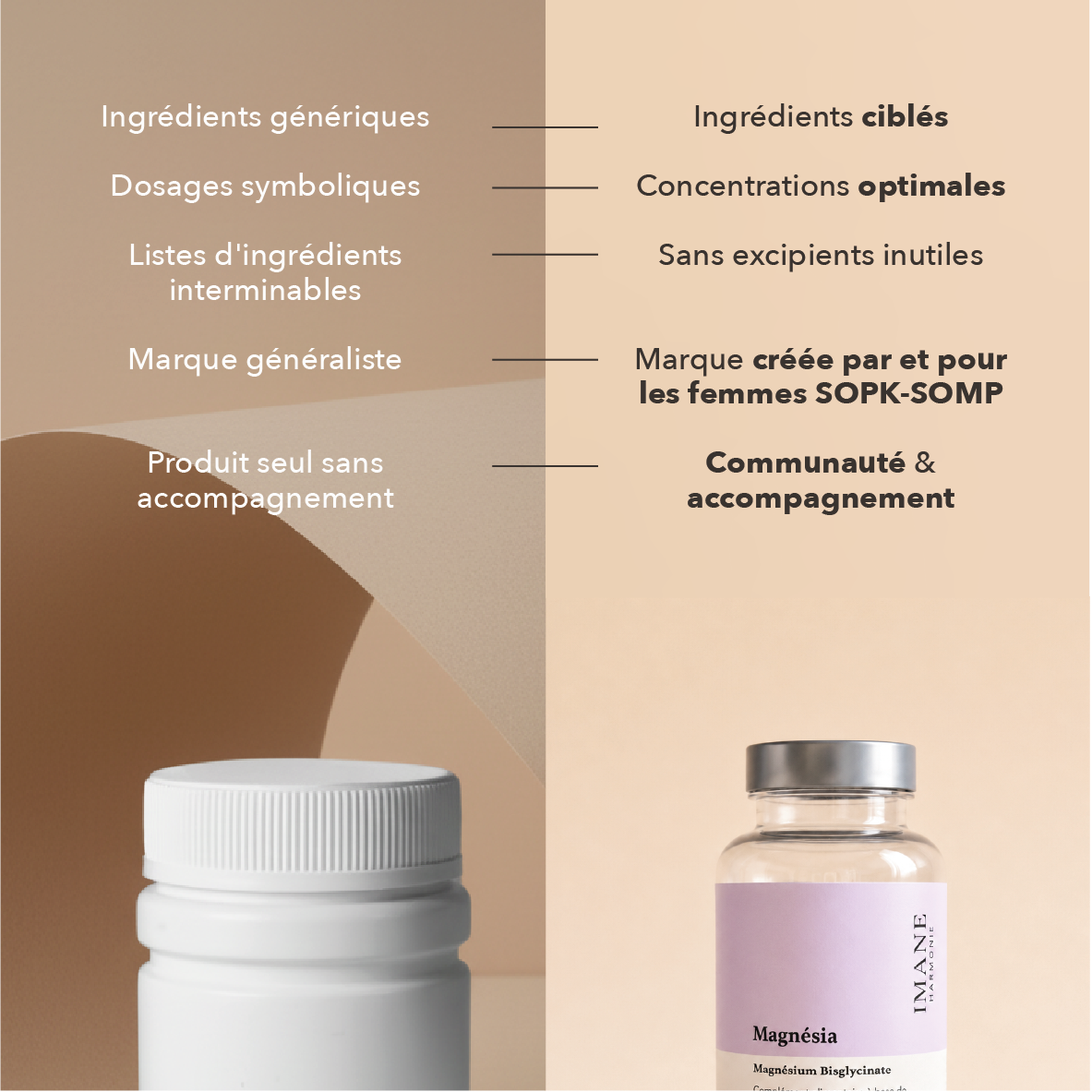nous: ingrédients ciblés, concentrations optimales, sans excipients inutiles, marque crée par et pour les femmes SOPK, communauté et accompagnement