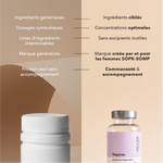 nous: ingrédients ciblés, concentrations optimales, sans excipients inutiles, marque crée par et pour les femmes SOPK, communauté et accompagnement