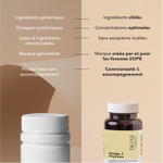 neptune : ingrédients ciblés, concentration optimales, sans excipients inutiles, marque créée par et pour les femmes SOPK, communauté & accompagnement 