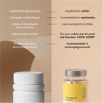 ingrédients ciblés, concentrations optimales, sans excipients inutiles, marques crée par et pour les femmes SOPK - SOMP, communauté et accompagnement 