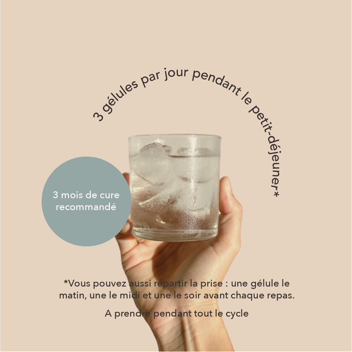 3 gélules par jour pendant le petit déjeuner