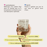 melanger une cuillere de luminaissance dans un liquide frais et prendre 3 gélules par jour le soir 