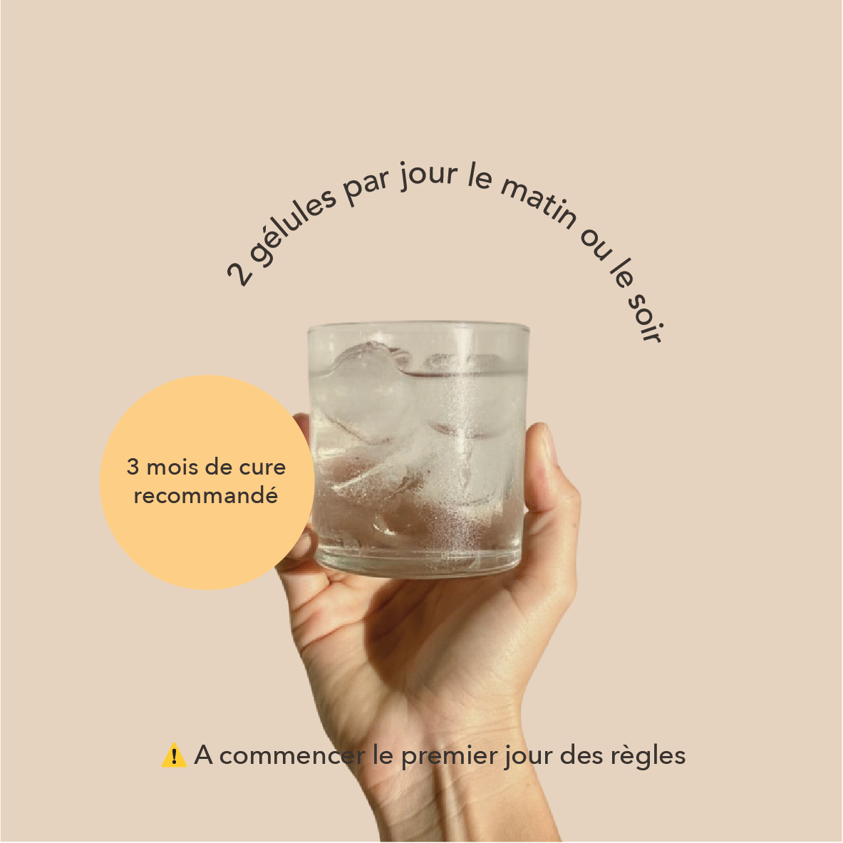 commencer le premier jour des règles et prendre 2 gélules par jour le matin ou le soir