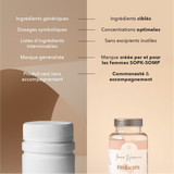 nous: ingrédients ciblés, concentrations optimales, sans excipients inutiles, marque créée par et pour les femmes SOPK, communauté et accompagnement 