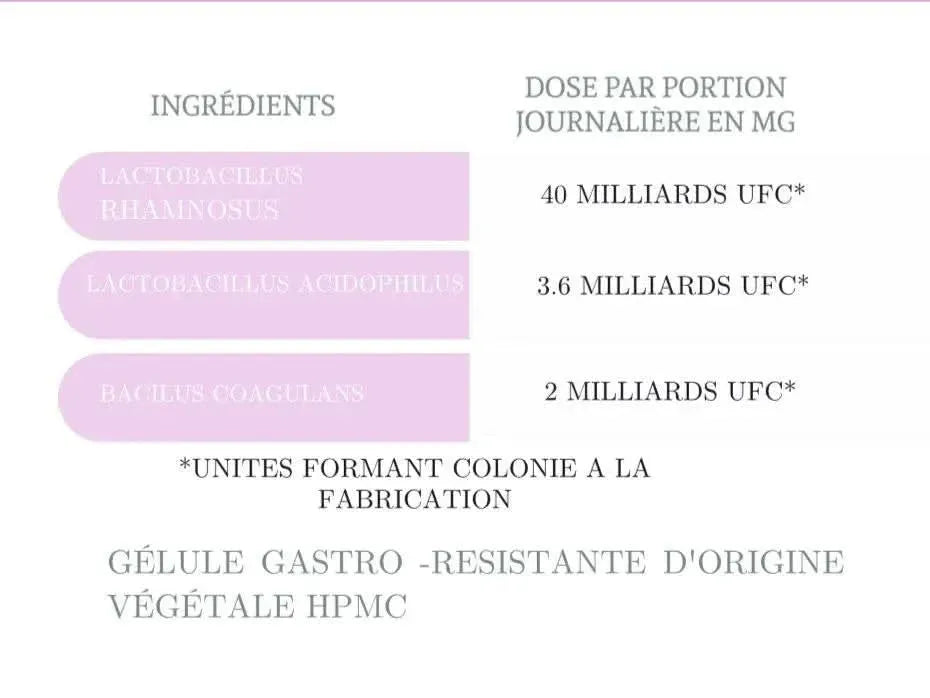 Liste d'ingrédient du complément alimentaire Rhéa pour l'équilibre du Microbiote de la marque Imane Harmonie