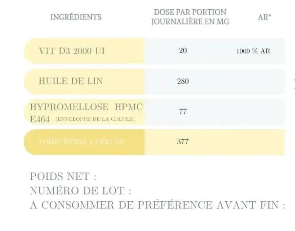 Fiche ingrédient du complément alimentaire Rising D3 pour le soutien du système immunitaire de la marque Imane Harmonie