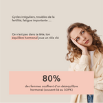 cycles irréguliers, troubles de la fertilité , fatigue , 80% des femmes souffrent d'un déséquilibre hormonal