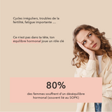 cycles irréguliers, troubles de la fertilité , fatigue , 80% des femmes souffrent d'un déséquilibre hormonal