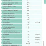 Liste des ingrédients du complément alimentaire vénus pour l'acné de la marque Imane Harmonie